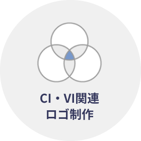 CI・VI関連ロゴ制作