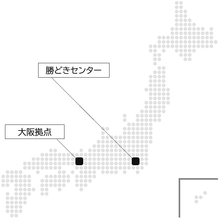 東京と大阪の2拠点